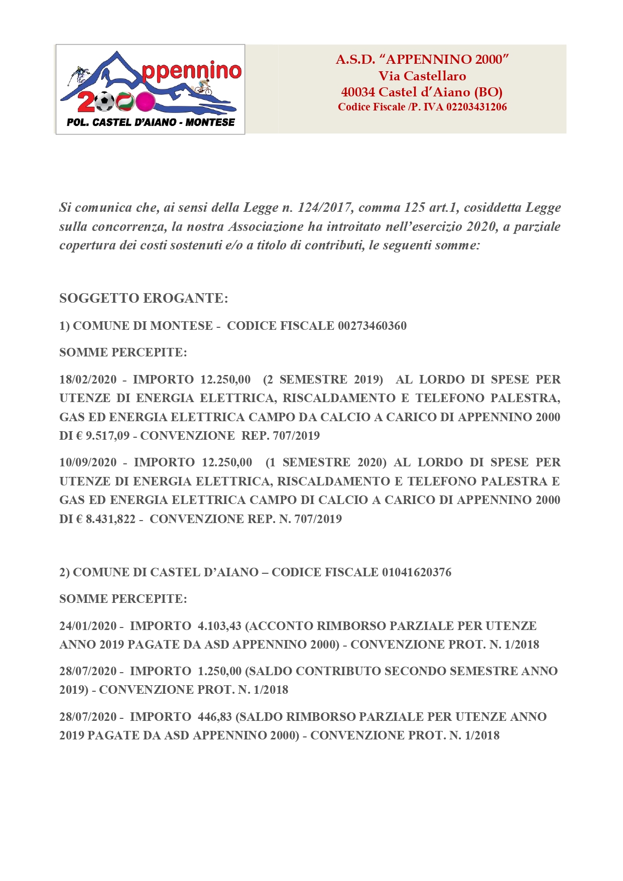 contributi SITO 2020 pages to jpg 0001